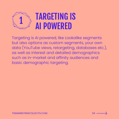 targeting is AI powered