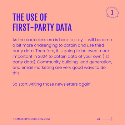 THE USE OF FIRST-PARTY DATA