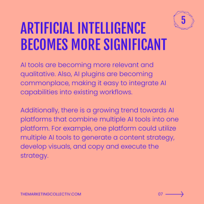 ARTIFICIAL INTELLIGENCE BECOMES MORE SIGNIFICANT