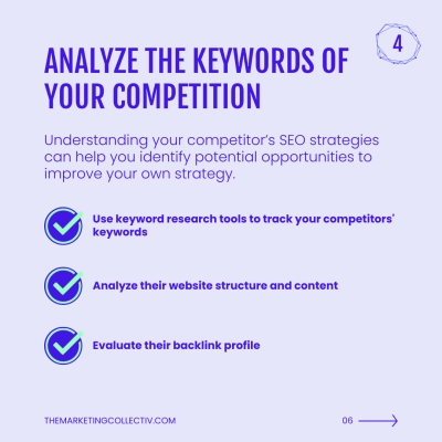 Analyze the keywords of your competition